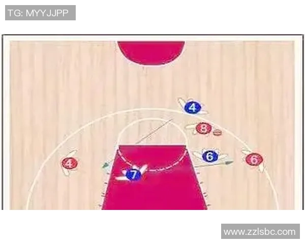 上海篮球队进攻战术解析与球队表现的深度剖析